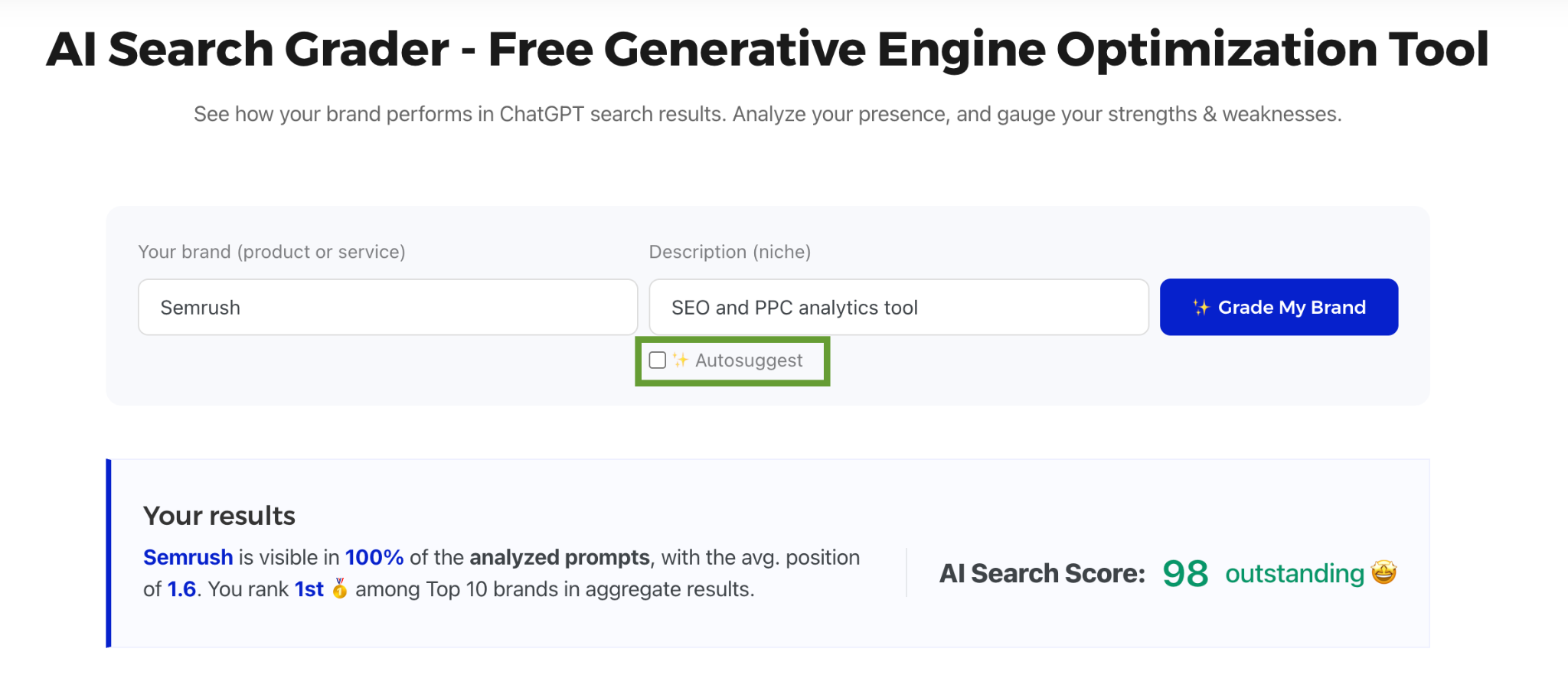 Mangools tool with the Autosuggest checkbox highlighted, used to auto-detect a brand's niche