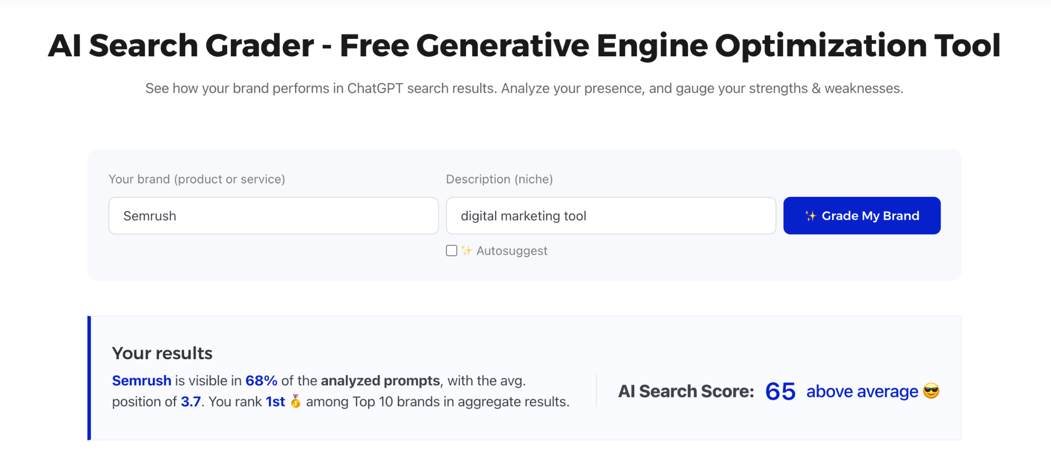 Mangools AI Search Grader result for Semrush on 'digital marketing tool': 68% visibility, AI Search Score 65