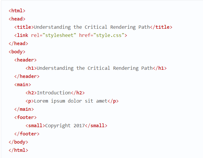 Sample HTML document used to illustrate the DOM/CSSOM/render tree pipeline